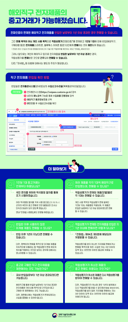 방송통신기자재 중고판매 가이드라인. 과학기술정보통신부 제공